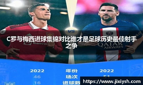 C罗与梅西进球集锦对比谁才是足球历史最佳射手之争